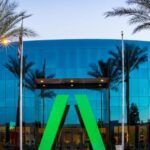 Avnet Inc.