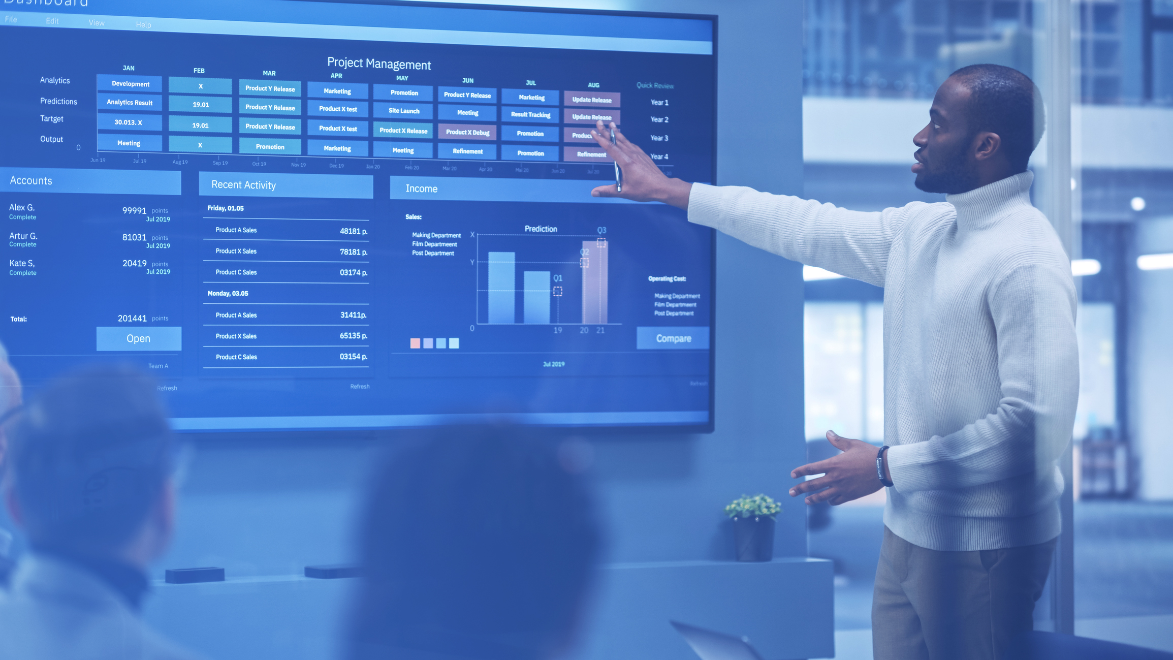 How AI is Refining Data Management for Enterprises