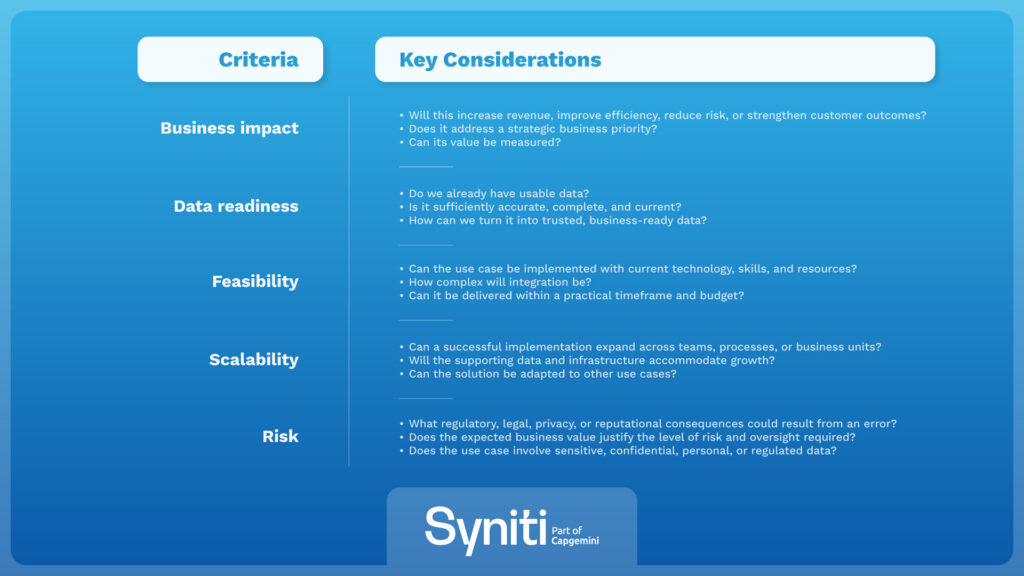 Key criteria for measure AI business goals