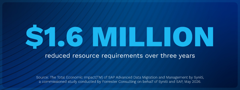 $1.6 million over three years in reduced resource requirements