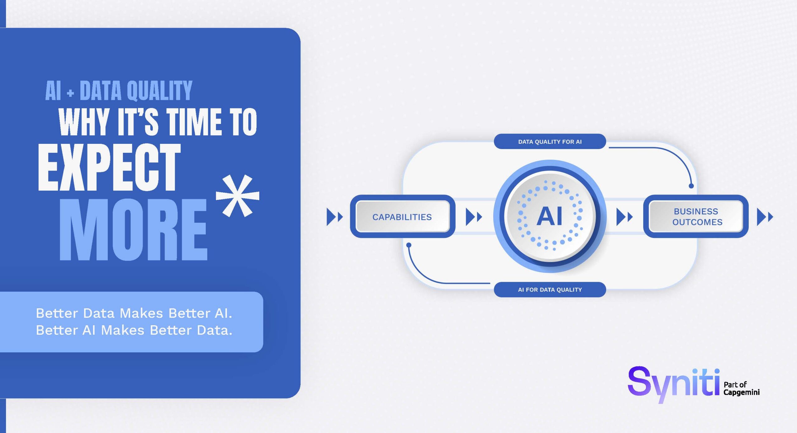 The Dual Relationship of Data Quality & AI Page 01